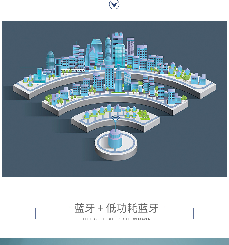 樂(lè)鑫信息科技公司官網(wǎng)ESP32-MINI-1-1/1U 2.4GHz Wi-Fi+藍(lán)牙?+低功耗藍(lán)牙模組無(wú)線通信模塊