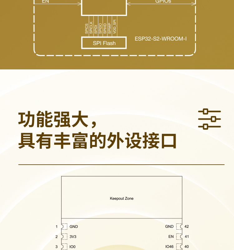 樂鑫esp官網(wǎng)ESP32-S2-WROOM-I-N4 2.4GHz WiFi(802.11 b/g/n)模組樂鑫wifi_mesh組網(wǎng)模塊