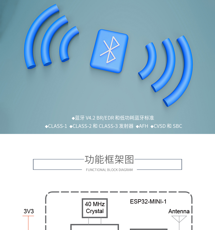 樂(lè)鑫信息科技公司官網(wǎng)ESP32-MINI-1-1/1U 2.4GHz Wi-Fi+藍(lán)牙?+低功耗藍(lán)牙模組無(wú)線通信模塊